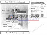 Газовый клапан NordGas NV011222901 для котлов Fondital/Radiant/Aton Lux 3607111 купить Газовый клапан NordGas NV011222901 для котлов Fondital/Radiant/Aton Lux 3607111